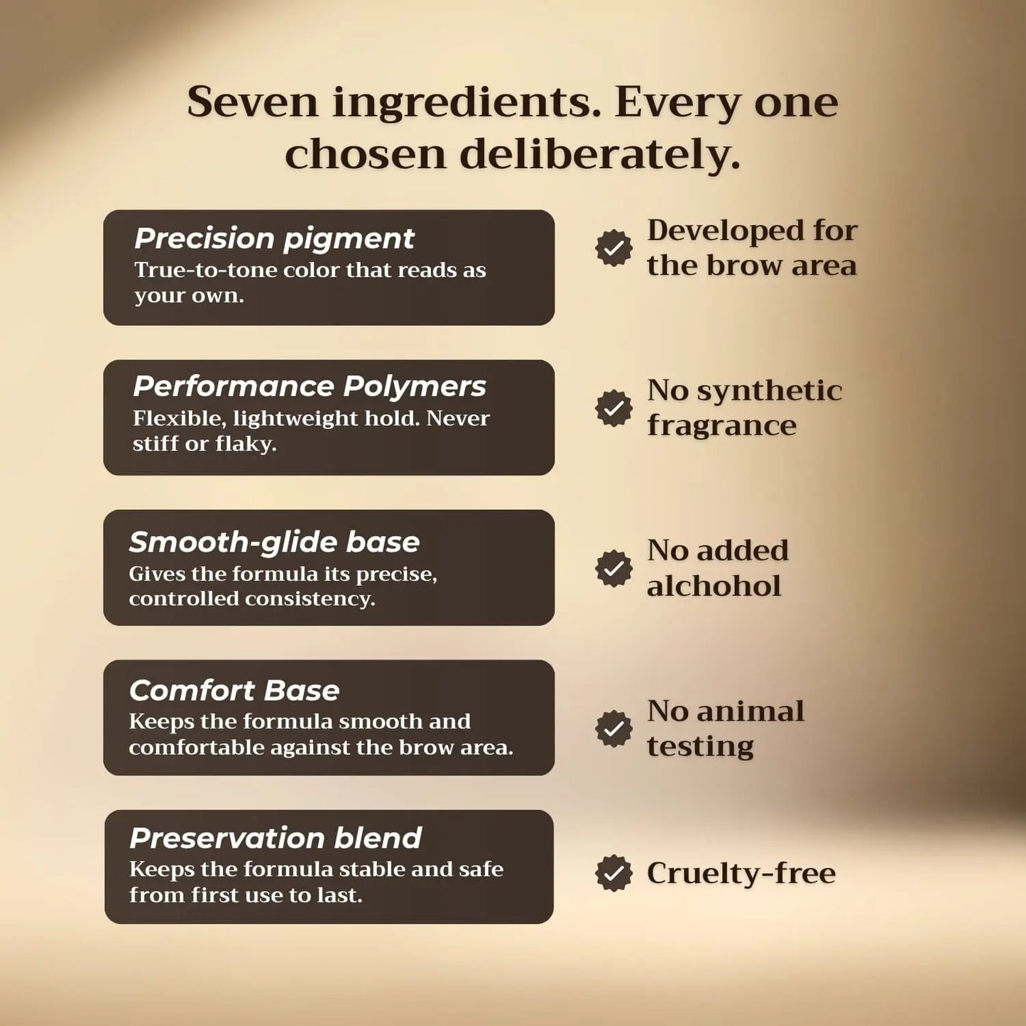 Awaken™ Brow Wand ingredient overview — precision pigment, performance polymers, preservation blend
