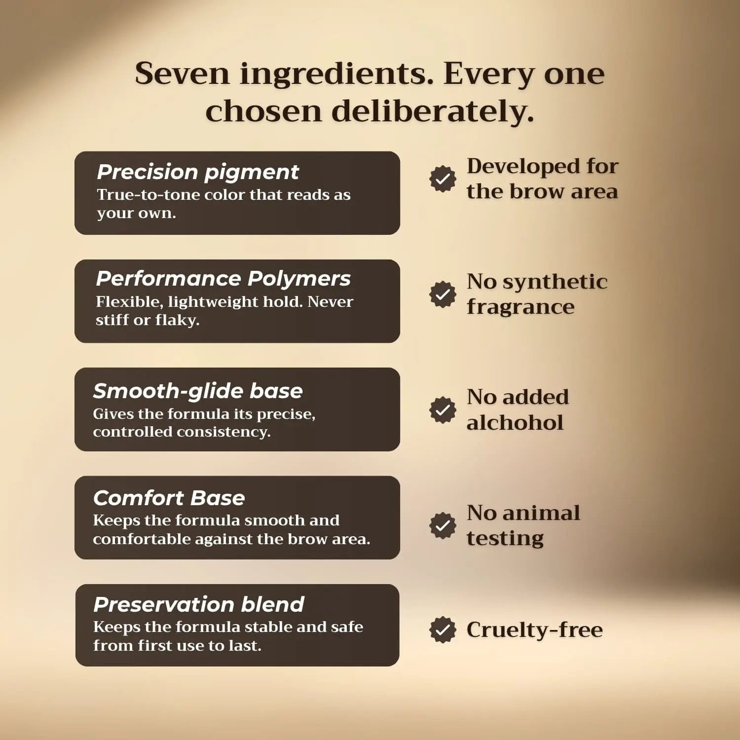 Awaken™ Brow Wand ingredient overview — precision pigment, performance polymers, preservation blend
